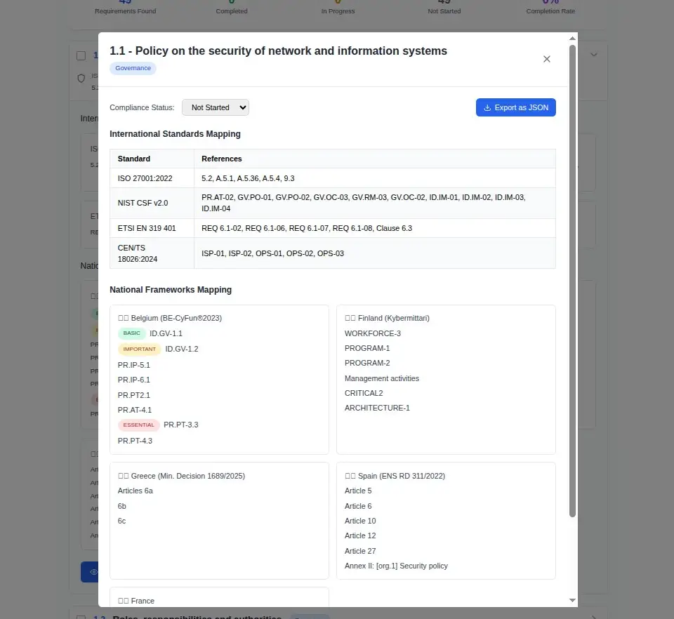Introducing the EU Cybersecurity Standards Mapping Tool: Simplifying Cross-Framework Compliance