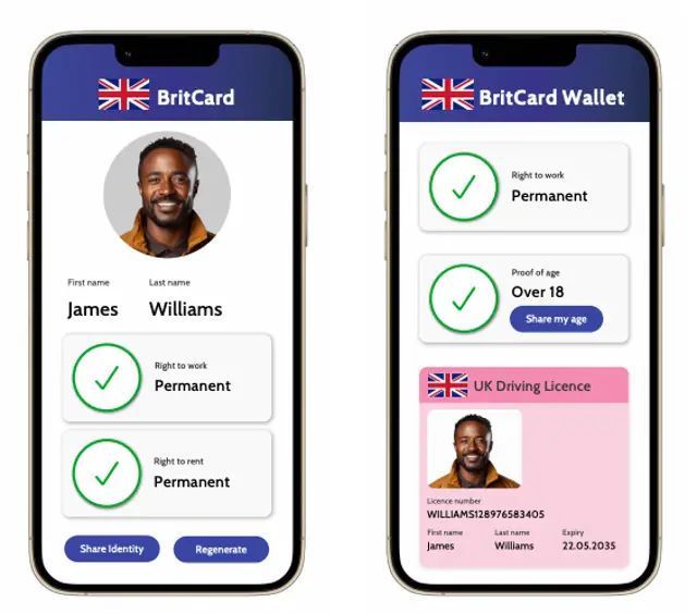 Policy Briefing: The Global Digital Identity Landscape—Models, Implementations, and Strategic Implications